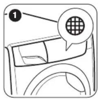 ZANUSSI ZDH8373BW - Fonction de VEILLE - 2