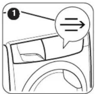 ZANUSSI ZDH8373BW - REINIGEN DES KONDENSATORS - 1