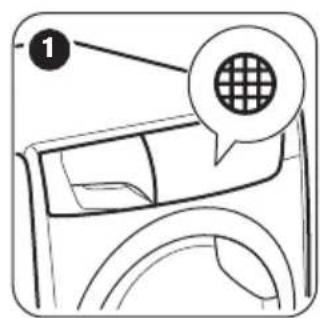 ZANUSSI ZDH8373BW - REINIGEN DES SIEBS - 1