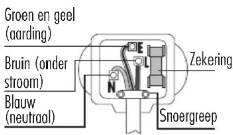 HAIER HD90B636 - BS STEKKER VEILIGHEIDSDETAILS (VOOR U.K. GEBRUiker) - 1