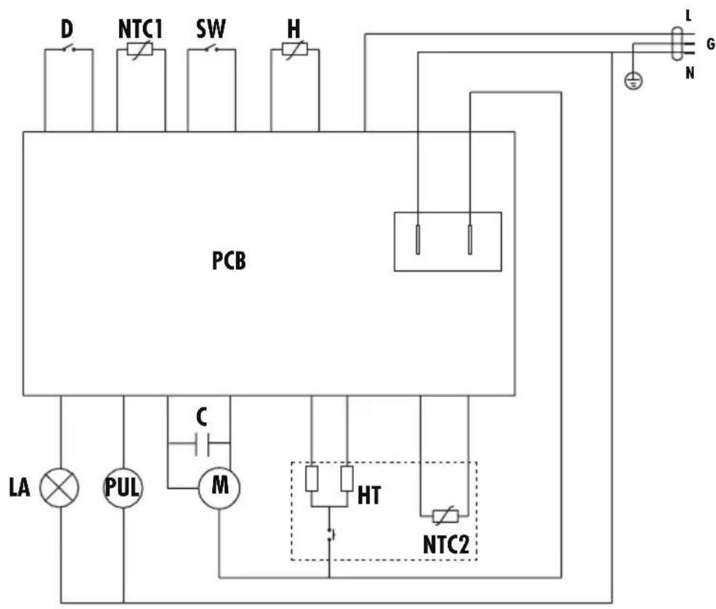 HAIER HD90B636 - DEPANNAGE - 1