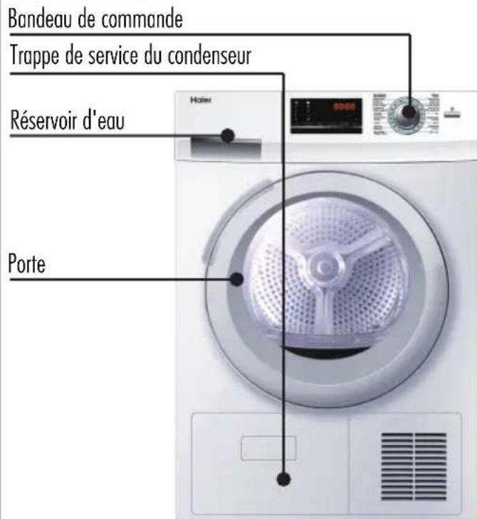HAIER HD90B636 - DESCRIPTION - 1