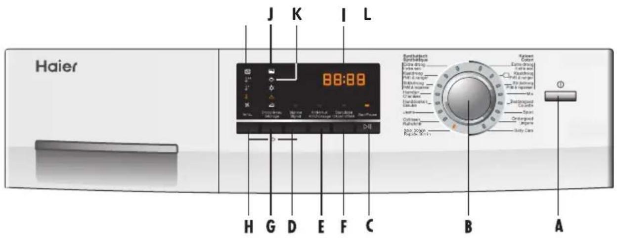 HAIER HD90B636 - BEDIENINGSPANEEL - 1