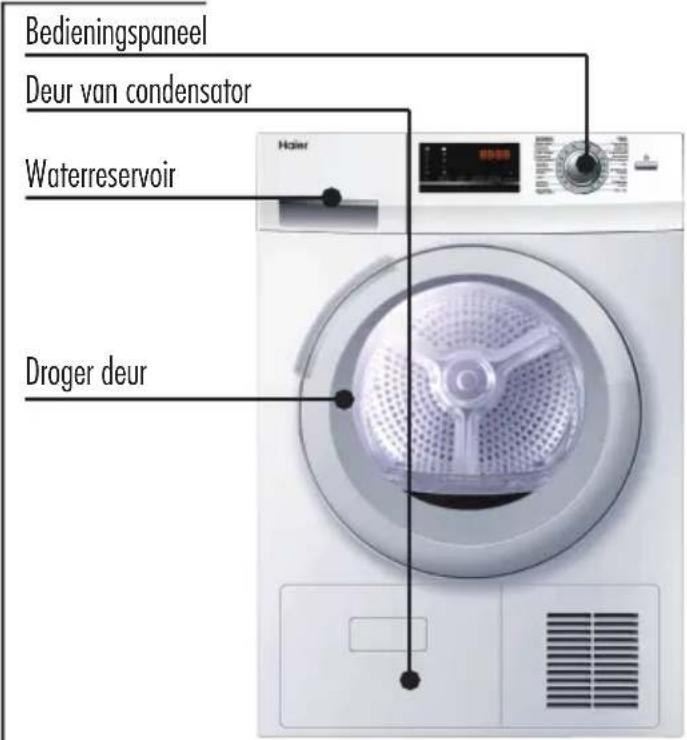 HAIER HD90B636 - BESCHRIJVING - 1