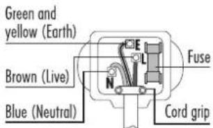HAIER HD7079F - BS PLUG SAFETY DETAILS (FOR U.K. USER) - 1