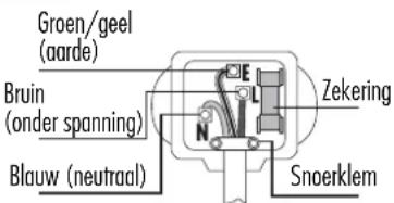 HAIER HD7079F - BS STEKKER VEILIGHEIDSGEGEVENS (VOOR GEBRUIKERS IN HET VK) - 1
