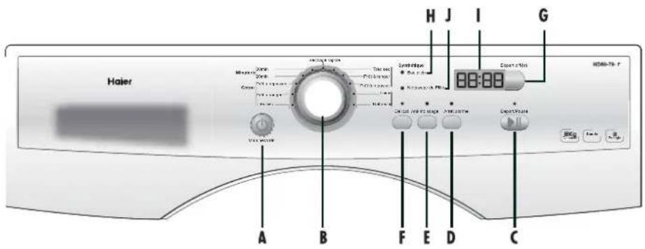 HAIER HD7079F - MISE SOUS TENSION - 1
