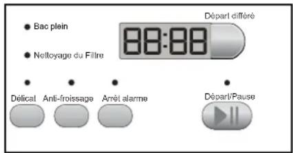 HAIER HD7079F - SÉLECTION D'UN PROGRAMME - 2