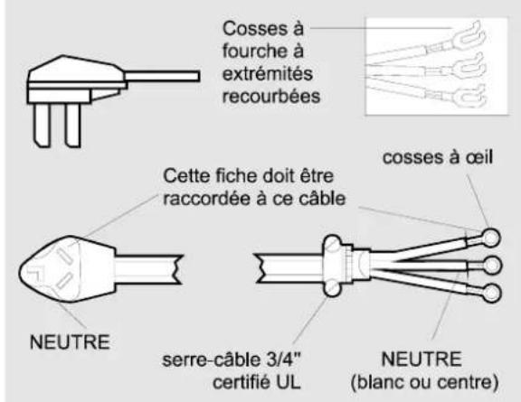 DANBY DCD5505W1 - CORDON SECTEUR - 1