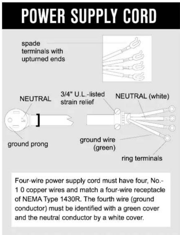 POWER SUPPLY CORD spade terminals with upturned ends NEUTRAL 3/4" U.L.-listed strain relief ground prong NEUTRAL (white) ground wire (green) ring terminals Four-wire power supply cord must have four, No.- 10 copper wires and match a four-wire receptacle of NEMA Type 1430R. The fourth wire (ground conductor) must be identified with a green cover and the neutral conductor by a white cover.