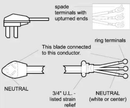 spade terminals with upturned ends ring terminals This blade connected to this conductor. NEUTRAL 3/4" U.L. - listed strain relief NEUTRAL (white or center)