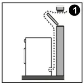 DANBY DCD5505W1 - Choosing the Right Place - 1