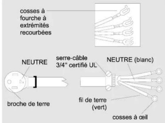 DANBY DCD5505W1 - CORDON SECTEUR - 1