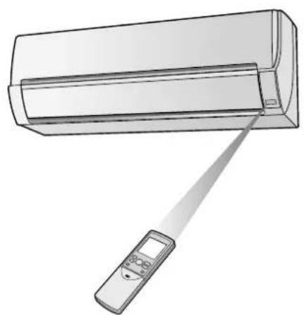 SHARP AYXP12HR - COME USARE IL TELECOMANDO - 1