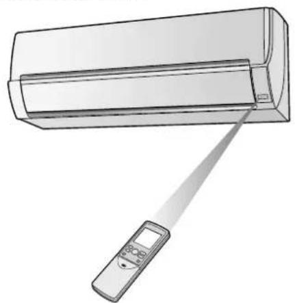 SHARP AYXP12HR - FORMA DE USAR EL MANDO A DISTANCIA - 1