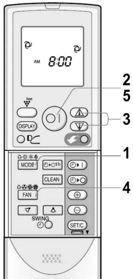 SHARP AYXP9HR - NOTA: - 1