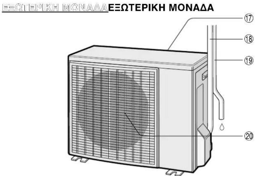 SHARP AYXP9HR - ESQTEPIKH MONAAAE TEPIKH MONADA - 2