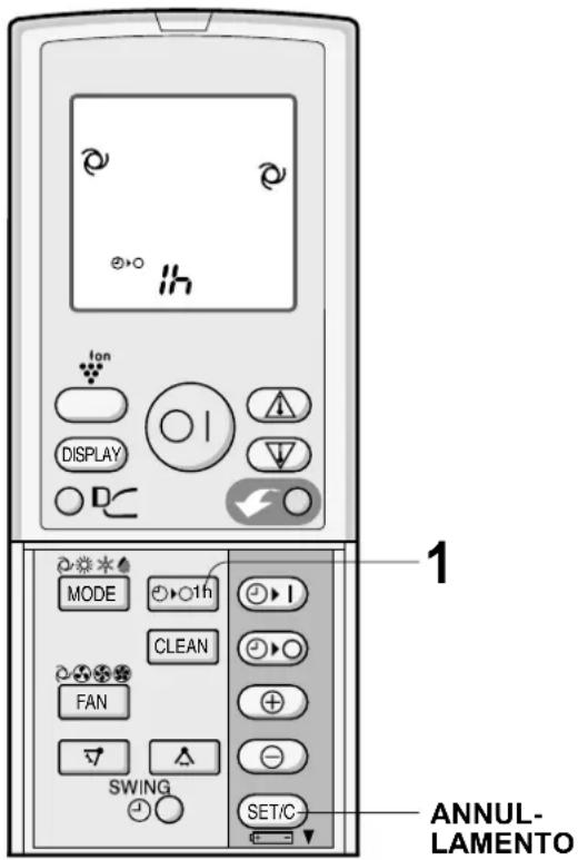 SHARP AYXP9HR - Premete il tasto TIMER DI SPEGNIMENTO DOPO UN'ORA. - 1