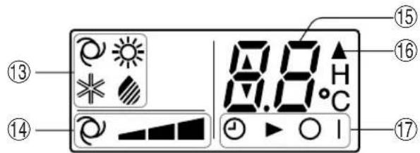 SHARP AYA09CR - LCD-SCHERM VAN DE AFSTANDBEDIENING - 5