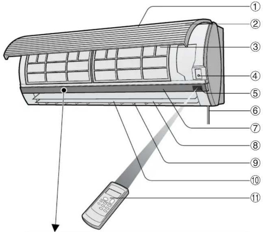 SHARP AYA09CR - UNIDADE INTERIOR - 1