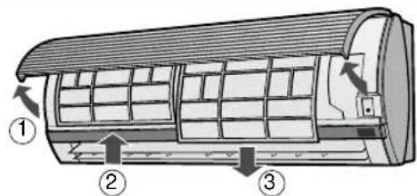 SHARP AYA09CR - LIMPEZA DOS FILTROS - 1