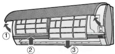 SHARP AYA09CR - REINIGUNG DER FILTER - 1
