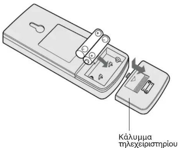 SHARP AYA09CR - EIZAΓΩΓMnATAPIΩN XρησιΒοποίŋστ Ḁύ μπατapiç μεγεθους AAA (R03). - 1