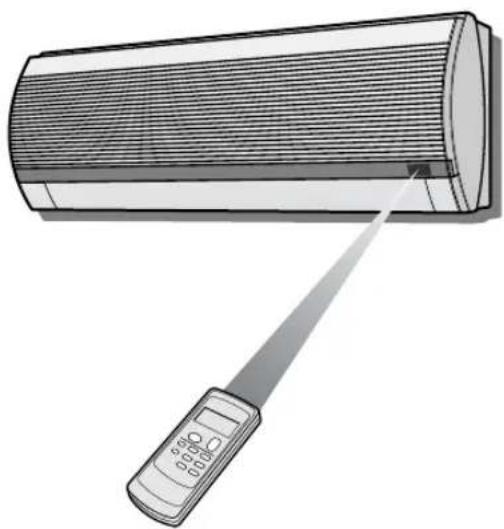 SHARP AYA09CR - VOICI COMMENT UTILISER LA TELECOMMANDE - 1