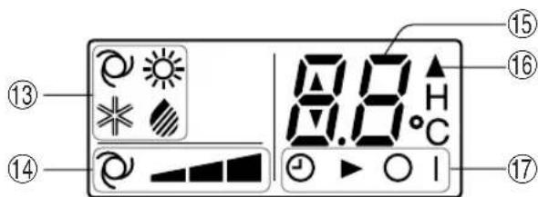SHARP AYA09CR - VISUALIZADOR DEL TELEMANDO (cristal liquido) - 6