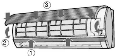 SHARP AHX13CR - REINIGUNG DER FILTER - 3
