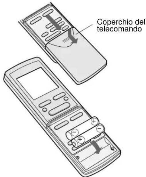 SHARP AHX13CR - INSERIMENTO DELLE BATTERIE UTILIZZATE - 1