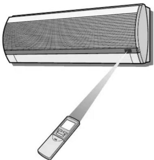 SHARP AHX13CR - XPHSH TOY THAEXEIPISTHPIOY - 1