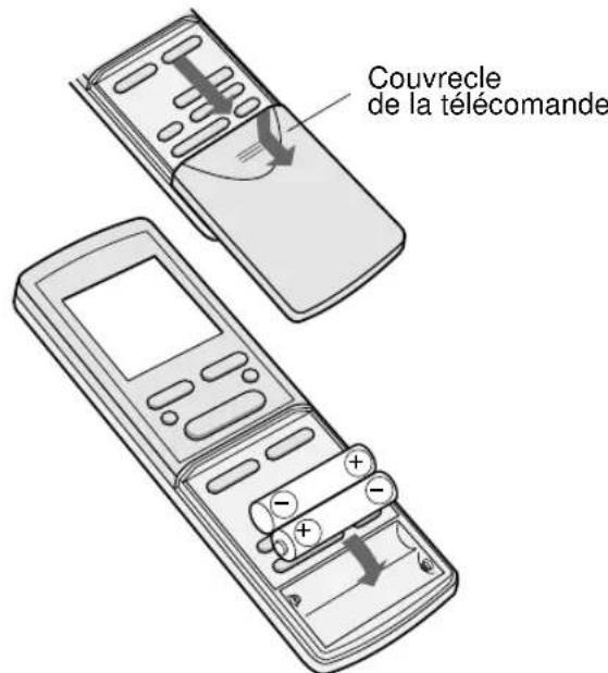 SHARP AHX13CR - CHARGER LES BATTERIES Utiliser deux piles de format AAA (R03). - 1