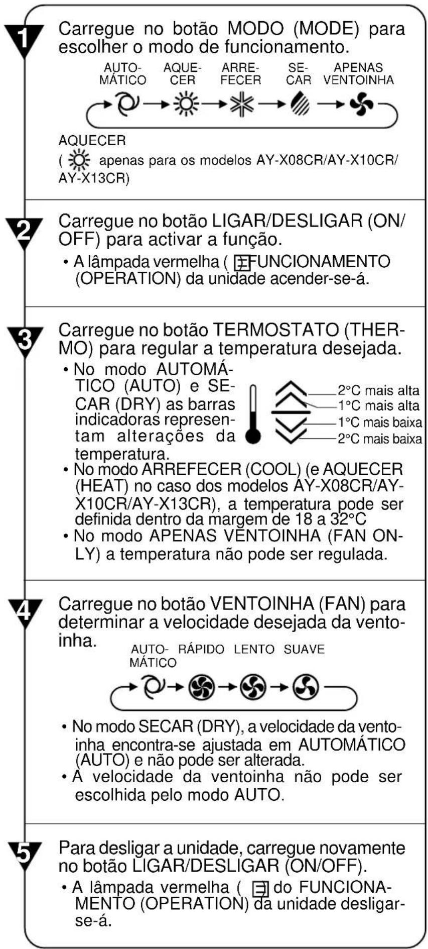 SHARP AHX13CR - NOTA: - 2