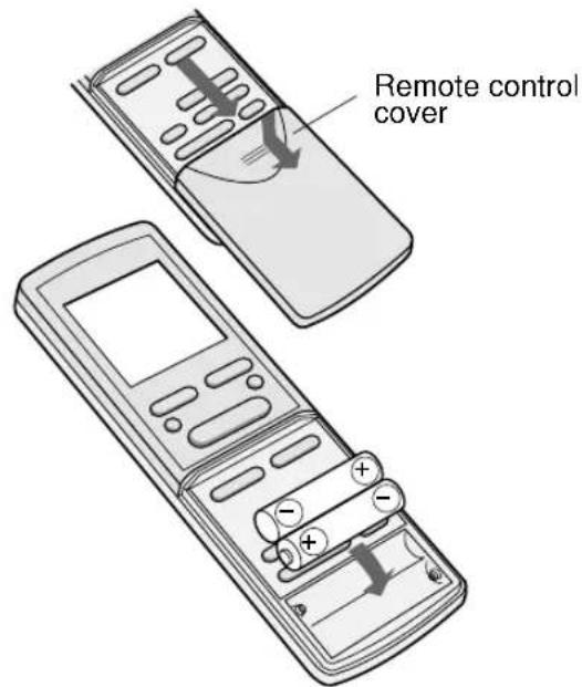 SHARP AHX13CR - LOADING BATTERIES Use two size-AAA (R03) batteries. - 1