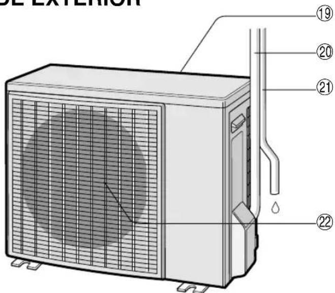 SHARP AHX13CR - APROVEITE AO MAXIMO A FUNCAO DESLIGAMENTO POR TEMPORIZADOR DESLIGUE O CABO DE ALIMENTACAO DE REDE SEMPRE QUE A UNIDADE NÃO SEJA UTILIZADA POR UM PERIODO PROLONGADO - 2