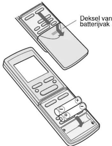 SHARP AHX13CR - BATTERIJEN PLAATSEN - 1