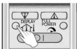 SHARP AHX13CR - TIPS ABOUT INDICATOR PANEL - 1