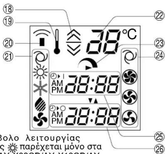 SHARP AHX10CR - OOONH YFPGQN KPYTAAQN TOY THAEXEPIIHTPHIOY - 7