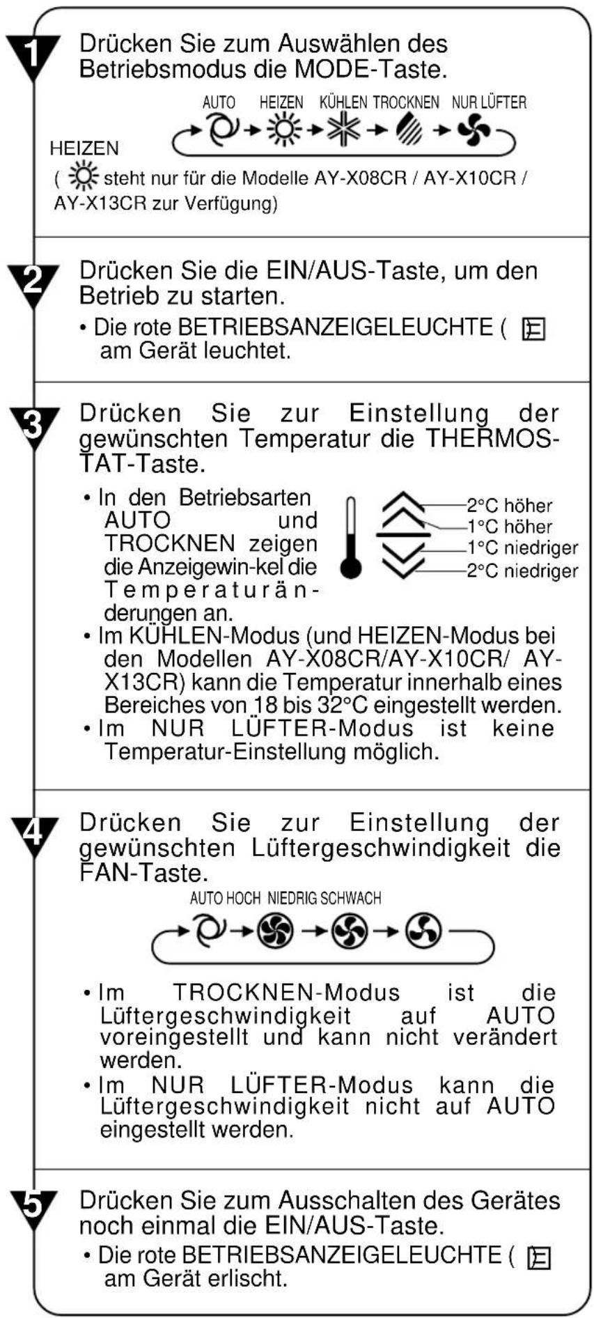 SHARP AHX10CR - HINWEIS: - 2