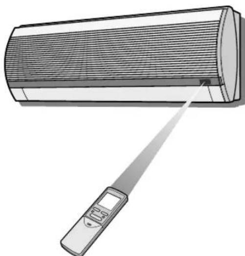 SHARP AHX10CR - FORMA DE USAR EL TELEMANDO - 1