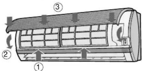SHARP AHX10CR - REINIGUNG DER FILTER - 3