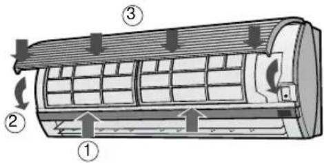 SHARP AHA09CR - PULITURA DEI FILTRI - 3