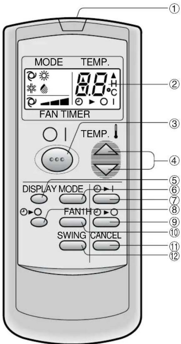 SHARP AHA09CR - DISCONNECT THE POWER CORD WHEN THE UNIT IS NOT USED FOR AN EXTENDED PERIOD OF TIME - 4