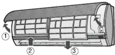 SHARP AHA09CR - REINIGUNG DER FILTER - 1