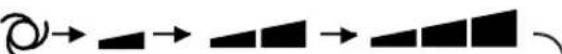 SHARP AHA09CR - COOL(HEAT for AY-A07CR/AY-A09CR/AY-A12CR)MODE - 4