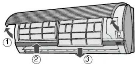 SHARP AHA09CR - PULITURA DEI FILTRI - 1