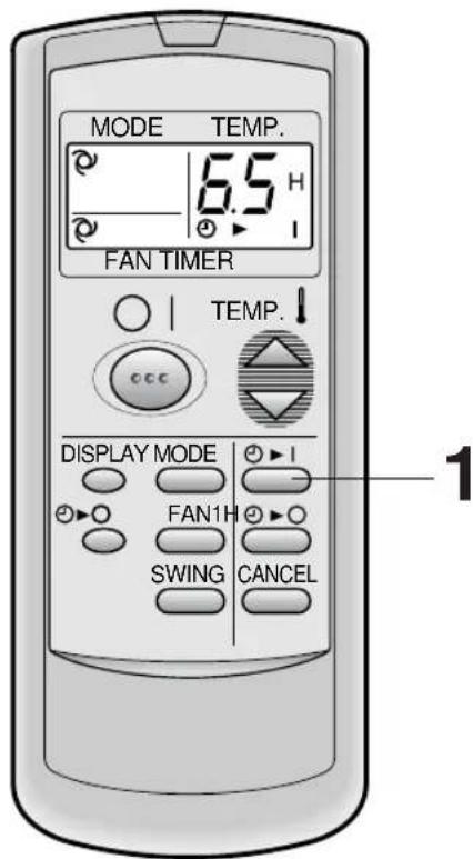 SHARP AHA09CR - MINUTERIE ACTIVEE - 1
