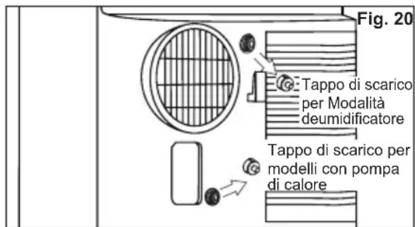 ELECTROLUX EXP35U538CW - Istruzioni di scarico - 1