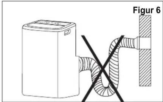 ELECTROLUX EXP35U538CW - Utsläpp av varm luft - 5